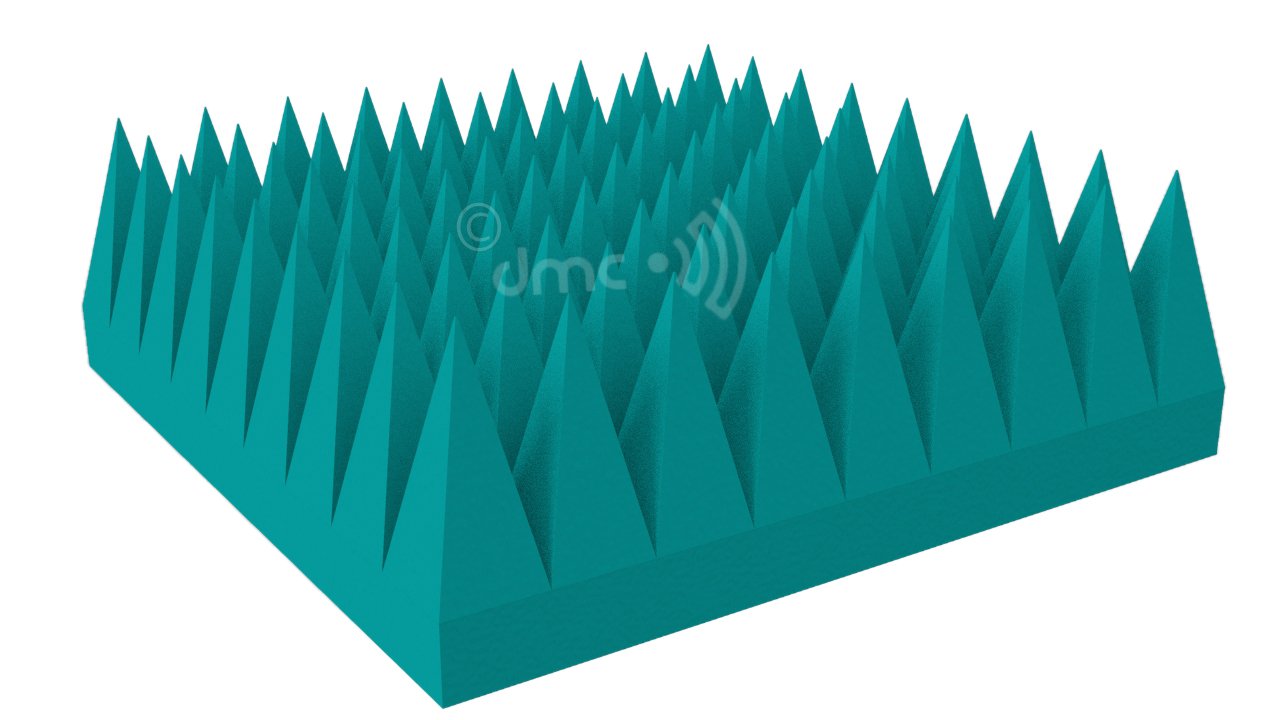 DMC-PU-PY-HY-200