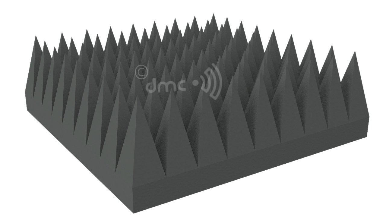 DMC-PU-PY-HY-200