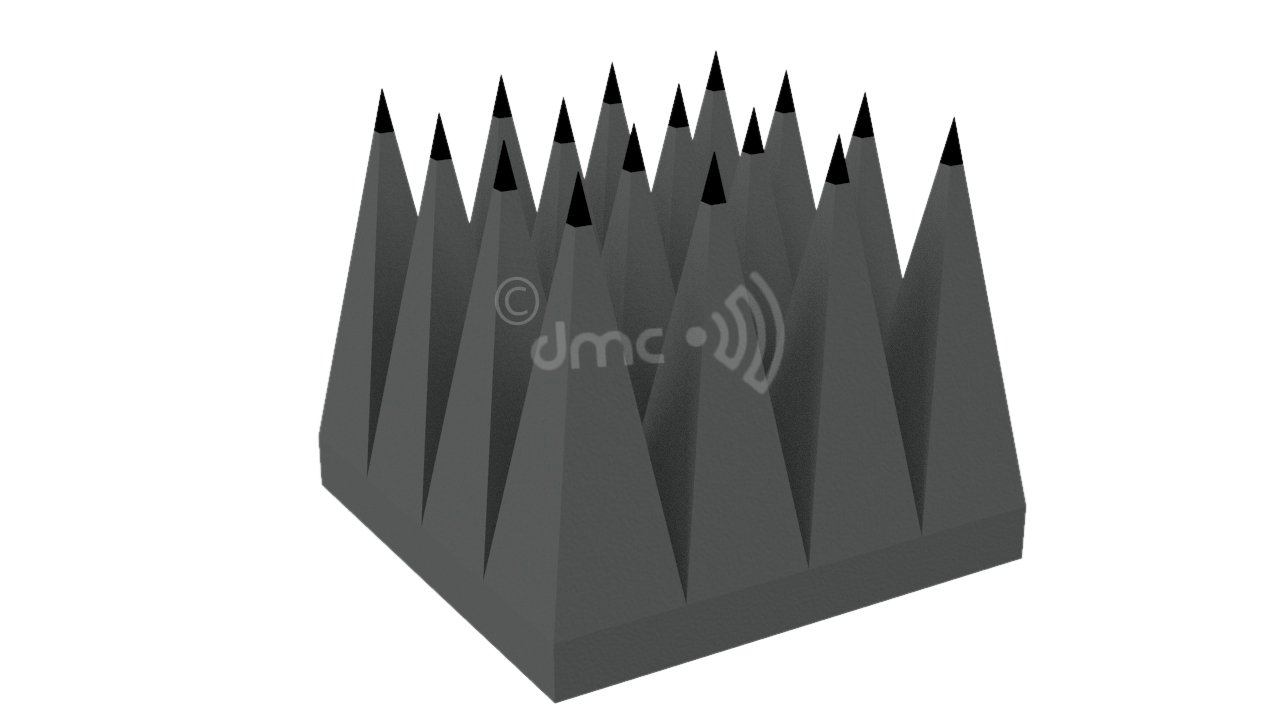 DMC-PU-PY-HY-500